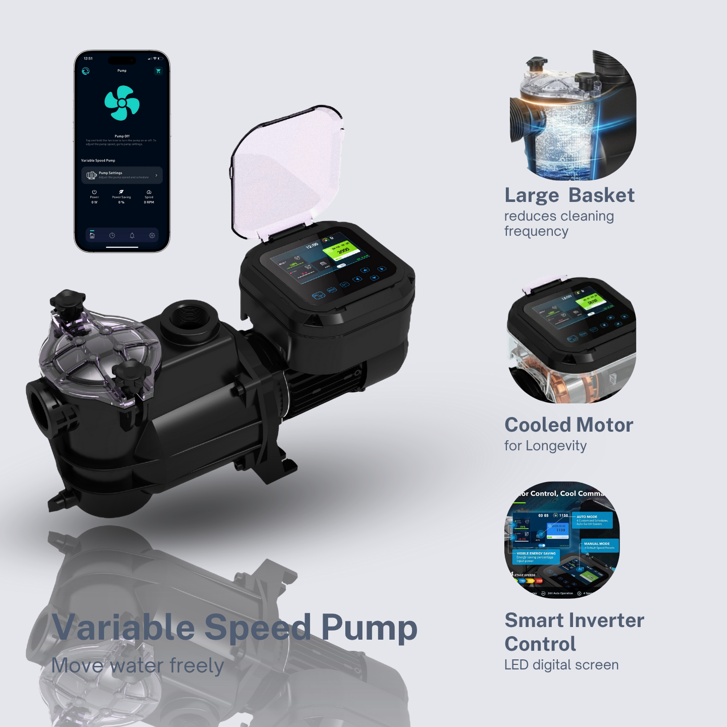 Variable Speed Pump