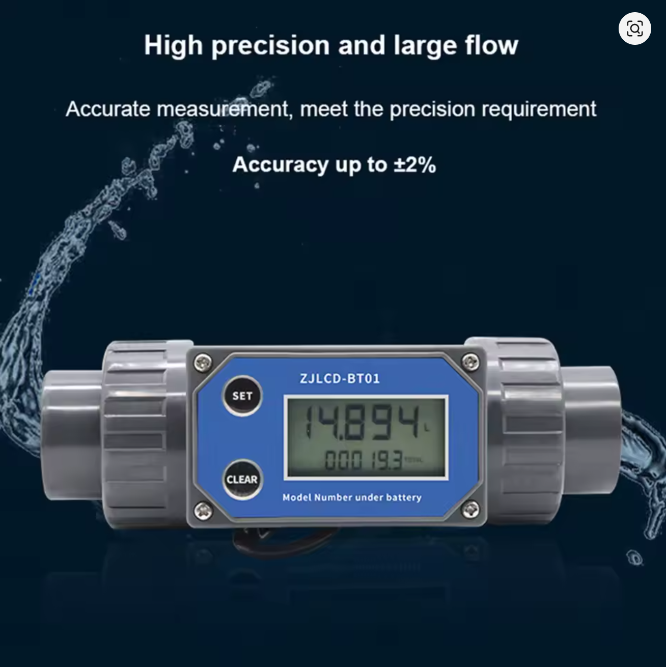 Digital Water Flow Meter